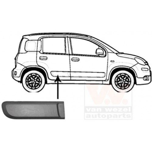 Φάσα Πόρτας FIAT PANDA 2012 - Πίσω Δεξιά 295006551 Φάσα Πόρτας FIAT PANDA 2012 - Πίσω Δεξιά 295006551