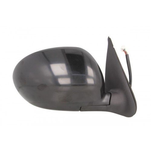 Καθρέπτης Ηλεκτρικός Θερμαινόμενος Ηλεκτρικά Ανακλινόμενος Βαφόμενος NISSAN JUKE 2010 - 2014 Δεξιά 577007503 Καθρέπτης Ηλεκτρικός Θερμαινόμενος Ηλεκτρικά Ανακλινόμενος Βαφόμενος NISSAN JUKE 2010 - 2014 Δεξιά 577007503