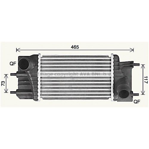 Ψυγείο Intercooler NISSAN JUKE 2014 - 577106220