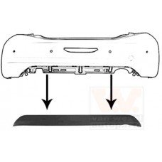 Σπόιλερ Προφυλακτήρα PEUGEOT 208 2015 - ( F/L ) Πίσω 629106390