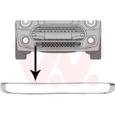 Πλαίσιο Διχτυού Προφυλακτήρα MINI COOPER 2014 - 2018 Εμπρός 691104815