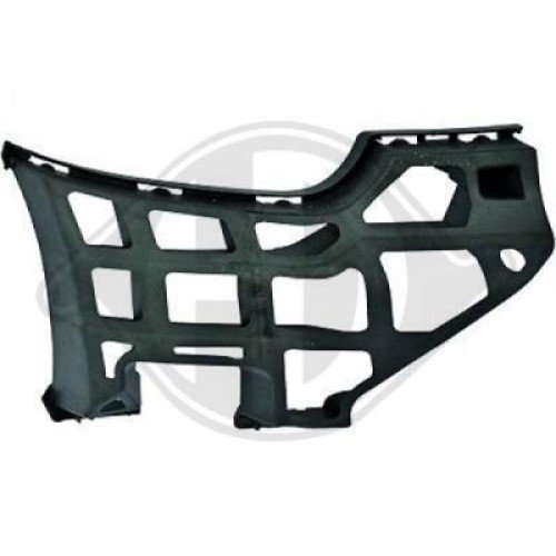 Βάση Προφυλακτήρα SKODA SUPERB 2008 - 2013 ( 3T4/5 ) Εμπρός πλαϊνή Δεξιά 745004281