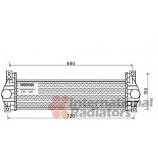 Ψυγείο Intercooler SSANGYONG KYRON 2005 - 2009 769006200