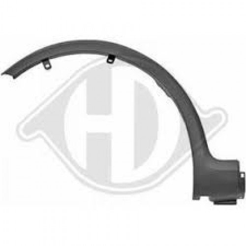 Κούρμπα Φτερού Πλαστικό SUZUKI SX4 S-CROSS 2013 - 2016 Εμπρός Δεξιά 797006541