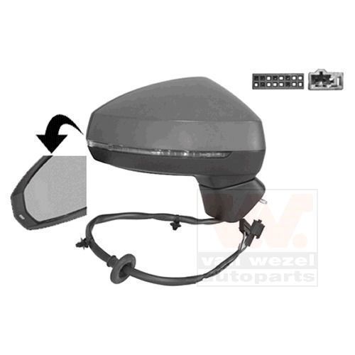 Καθρέπτης Ηλεκτρικός Θερμαινόμενος Βαφόμενος Με Φλας AUDI A3 2016 - ( 8V )( F/L ) Δεξιά 132307481