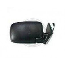 Καθρέπτης Ηλεκτρικός Βαφόμενος BMW 3 Series 1990 - 1995 ( E36 ) Δεξιά 059207481