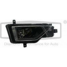 Προβολείς Ομίχλης VW GOLF SPORTSVAN 2018 - Δεξιά 875205111