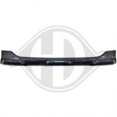 Πλαστικό Προφυλακτήρα RENAULT CAPTUR 2017 - Εμπρός Κάτω 672104015