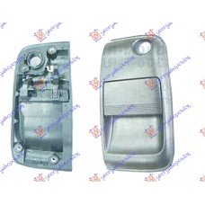 Χερούλι Τζαμόπορτας TOYOTA RAV-4 1998 - 2000 ( XA10 ) 014607840
