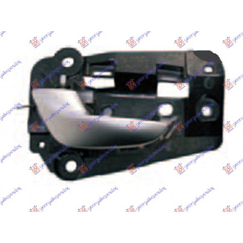 Χερούλι Πόρτας Εσωτερική VOLVO XC90 2003 - 2006 077107872
