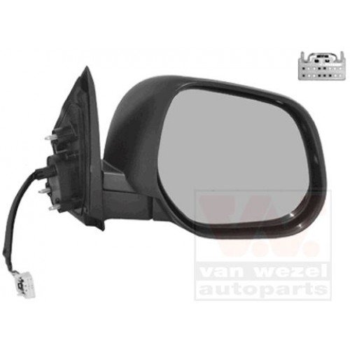 Καθρέπτης Ηλεκτρικός Θερμαινόμενος Ηλεκτρικά Ανακλινόμενος Βαφόμενος MITSUBISHI ASX 2017 - Δεξιά 551307583