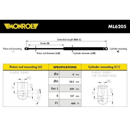 Αμορτισέρ Καπό JAGUAR XF 2008 - 2012 ( X250 ) 420508200