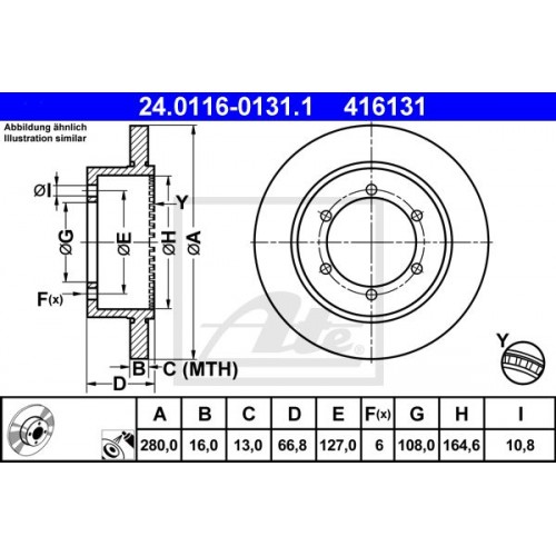 Δισκόπλακες NISSAN CABSTAR 2008 - 2017 ATE 24 Δισκόπλακες NISSAN CABSTAR 2008 - 2017 ATE 24
