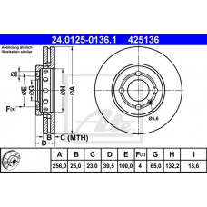 Δισκόπλακες VW LUPO 1998 - 2005 ( 6X1 - 6E1 ) ATE 24.0125-0136.1