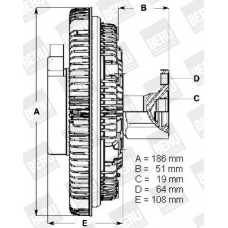 Βεντιλατέρ A/C BMW X5 2007 - 2010 ( Ε70 ) BERU 0