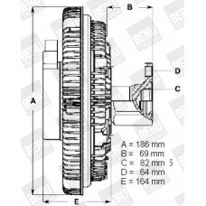 Βεντιλατέρ A/C VOLVO S70 1997 - 2000 ( P80_ ) BERU 0