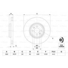 Δισκόπλακες RENAULT SCENIC 2003 - 2008 ( JM ) BOSCH 0 986 479 209