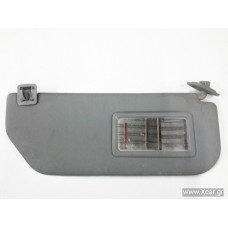 Σκιάδια CITROEN SAXO 1996 - 1999 Δεξιά XC15825