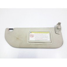 Σκιάδιο CITROEN C4 2004 - 2007 ( LC ) Δεξιά XC96835
