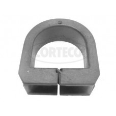 Κρεμαργιέρα & Αντλία Υδραυλικού VW GOLF 1984 - 1992 ( Mk2 ) CORTECO 80000264