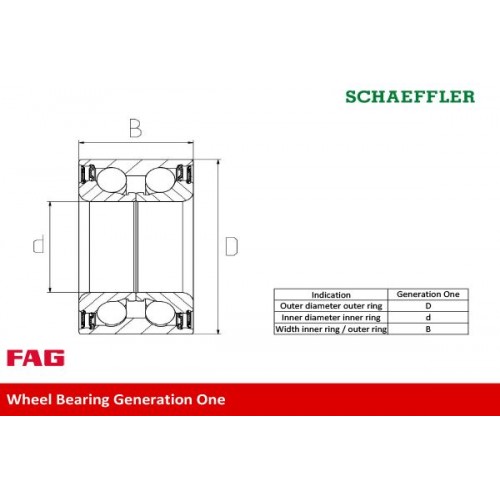 Ρουλεμάν τροχών OPEL CORSA 2006 - 2011 ( D ) FAG 713 6404 80 Ρουλεμάν τροχών OPEL CORSA 2006 - 2011 ( D ) FAG 713 6404 80