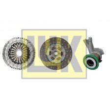 Σετ συμπλέκτη LuK 640 3070 33