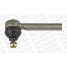 Αρθρώσεις SEAT GREDOS / MALAGA 1986 - 1992 ( 023A ) MONROE L1569