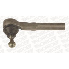 Αρθρώσεις FIAT CROMA 1985 - 1990 ( 154 ) MONROE L1582