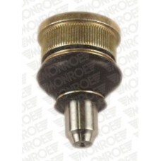 Μπαλάκι Ψαλιδιού PEUGEOT 106 1992 - 1995 MONROE L38500