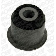 Συνεμπλόκ Ψαλιδιού CITROEN XANTIA 1995 - 1998 ( X1 ) MONROE L38809