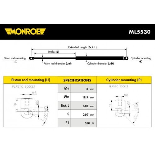 Αμορτισέρ Παγκάζ MERCEDES M-CLASS 1998 - 2002 ( W163 ) MONROE ML5530