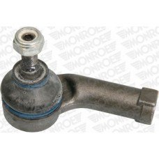 Αρθρώσεις ALFA ROMEO 147 2000 - 2004 ( 937 ) MONROE L12104