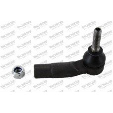 Αρθρώσεις ALFA ROMEO GIULIETTA 2010 - ( 940 ) MONROE L12109