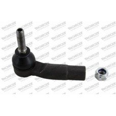 Αρθρώσεις ALFA ROMEO GIULIETTA 2010 - ( 940 ) MONROE L12110