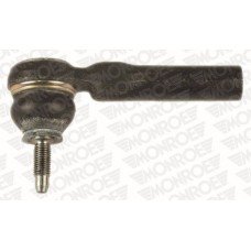 Αρθρώσεις ALFA ROMEO 145 1994 - 1999 ( 930 ) MONROE L15104