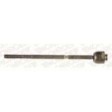 Αρθρώσεις FIAT CINQUECENTO 1992 - 1998 ( 170 ) MONROE L15201