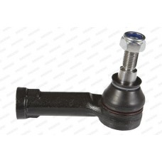 Αρθρώσεις MOOG VO-ES-0369