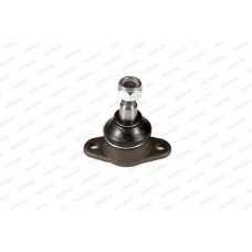 Μπαλάκι Ψαλιδιού ALFA ROMEO GIULIETTA 1977 - 1985 MOOG AL-BJ-1633
