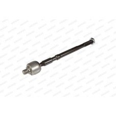 Αρθρώσεις RENAULT MEGANE 1996 - 1998 MOOG RE-AX-0676