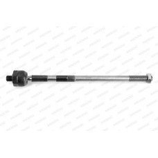 Αρθρώσεις NISSAN MICRA 2003 - 2005 ( K12 ) MOOG RE-AX-2103