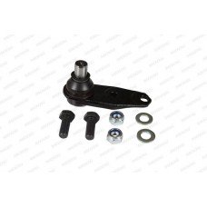 Μπαλάκι Ψαλιδιού RENAULT TWINGO 2012 - 2014 MOOG RE-BJ-8100