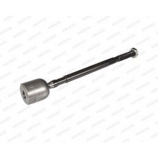 Αρθρώσεις MOOG SZ-AX-2886