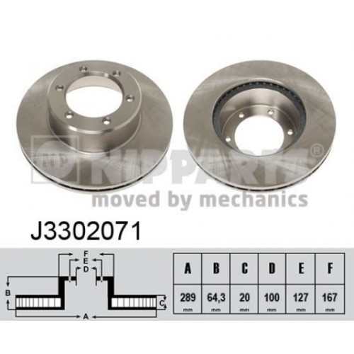 Δισκόπλακες TOYOTA 4RUNNER 1988 - 1996 NIPPARTS J3302071 Δισκόπλακες TOYOTA 4RUNNER 1988 - 1996 NIPPARTS J3302071