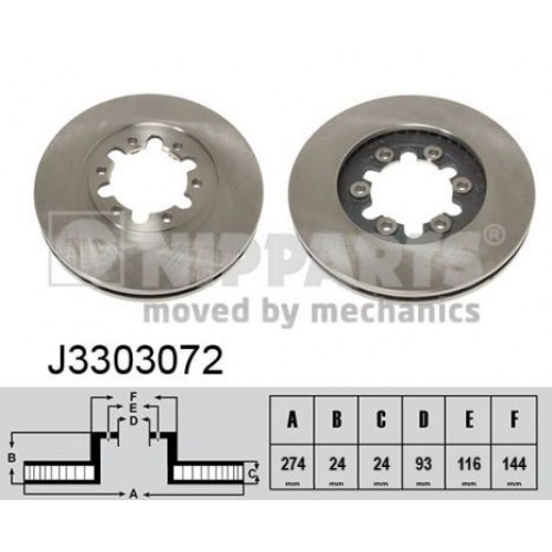 Δισκόπλακες MAZDA B-Series 1999 - 2003 (UN)(B2500) NIPPARTS J3303072 Δισκόπλακες MAZDA B-Series 1999 - 2003 (UN)(B2500) NIPPARTS J3303072