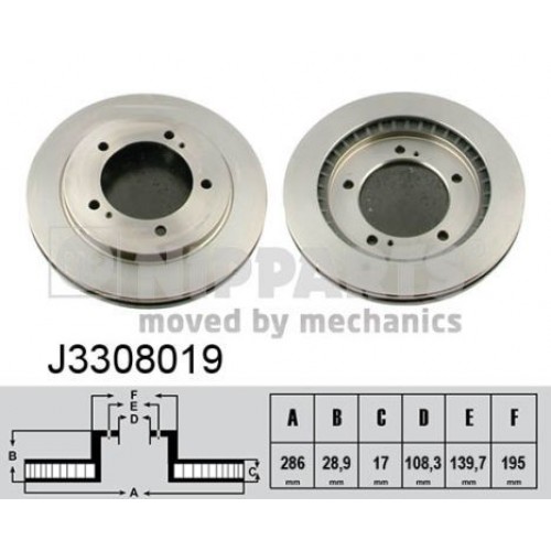 Δισκόπλακες SUZUKI GRAND VITARA 1999 - 2001 ( SQ ) NIPPARTS 0 Δισκόπλακες SUZUKI GRAND VITARA 1999 - 2001 ( SQ ) NIPPARTS 0