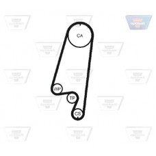 Οδοντωτός ιμάντας OPEL KADETT 1984 - 1994 ( E ) OPTIBELT ZRK 1023