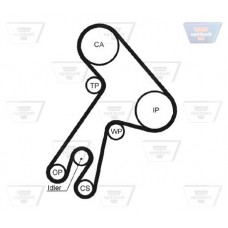 Οδοντωτός ιμάντας TOYOTA CELICA 1996 - 1999 ( T200 ) OPTIBELT ZRK 1148
