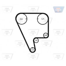 Οδοντωτός ιμάντας HONDA CIVIC 1990 -1992 ( EC / D / E / F ) OPTIBELT ZRK 1179