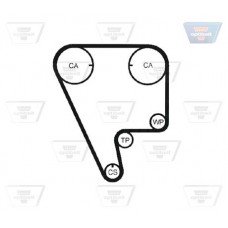 Οδοντωτός ιμάντας HONDA CIVIC 1990 -1992 ( EC / D / E / F ) OPTIBELT ZRK 1179