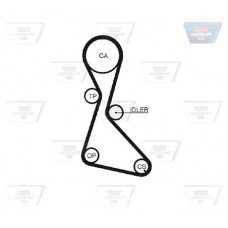 Οδοντωτός ιμάντας RENAULT 19 1988 -1992 ( B53 ) ( C53 ) OPTIBELT ZRK 1276